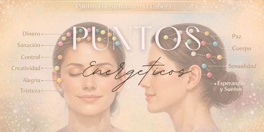Activacion de Puntos Energéticos- Terapia Cuantica